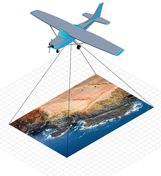 工業(yè)級無人機